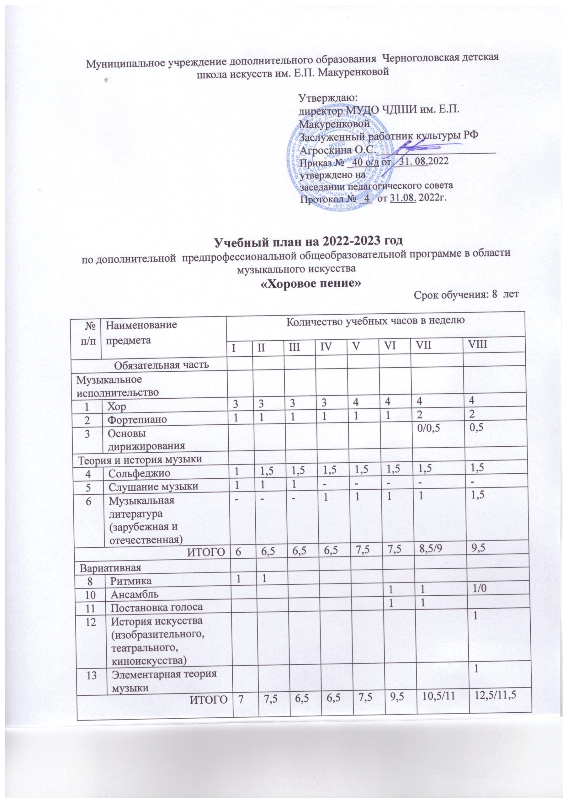 Дпоп хоровое пение 8 лет учебный план